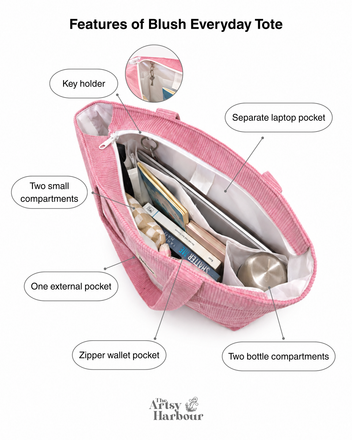 Blush Everyday Tote