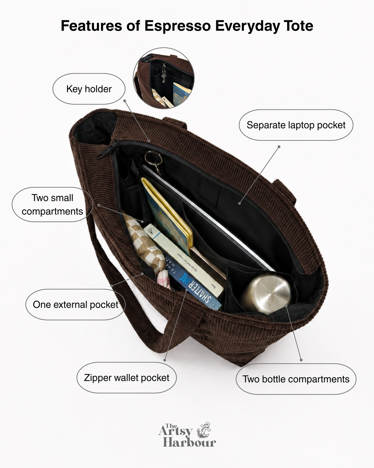 Espresso Everyday Tote